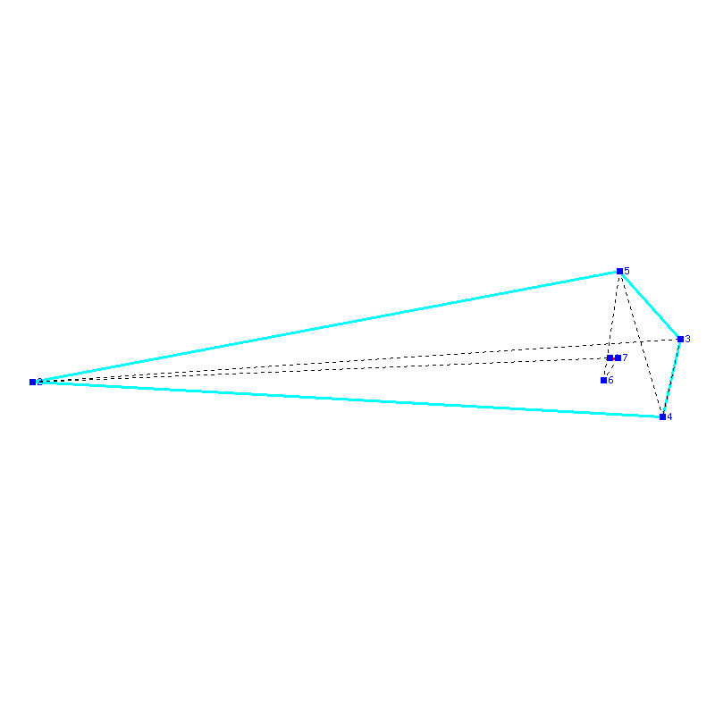 Flugauswertung